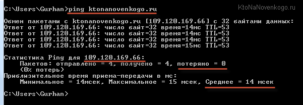 Как проверить пинг в windows
