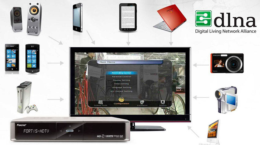 Как подключить телефон к телевизору через DLNA
