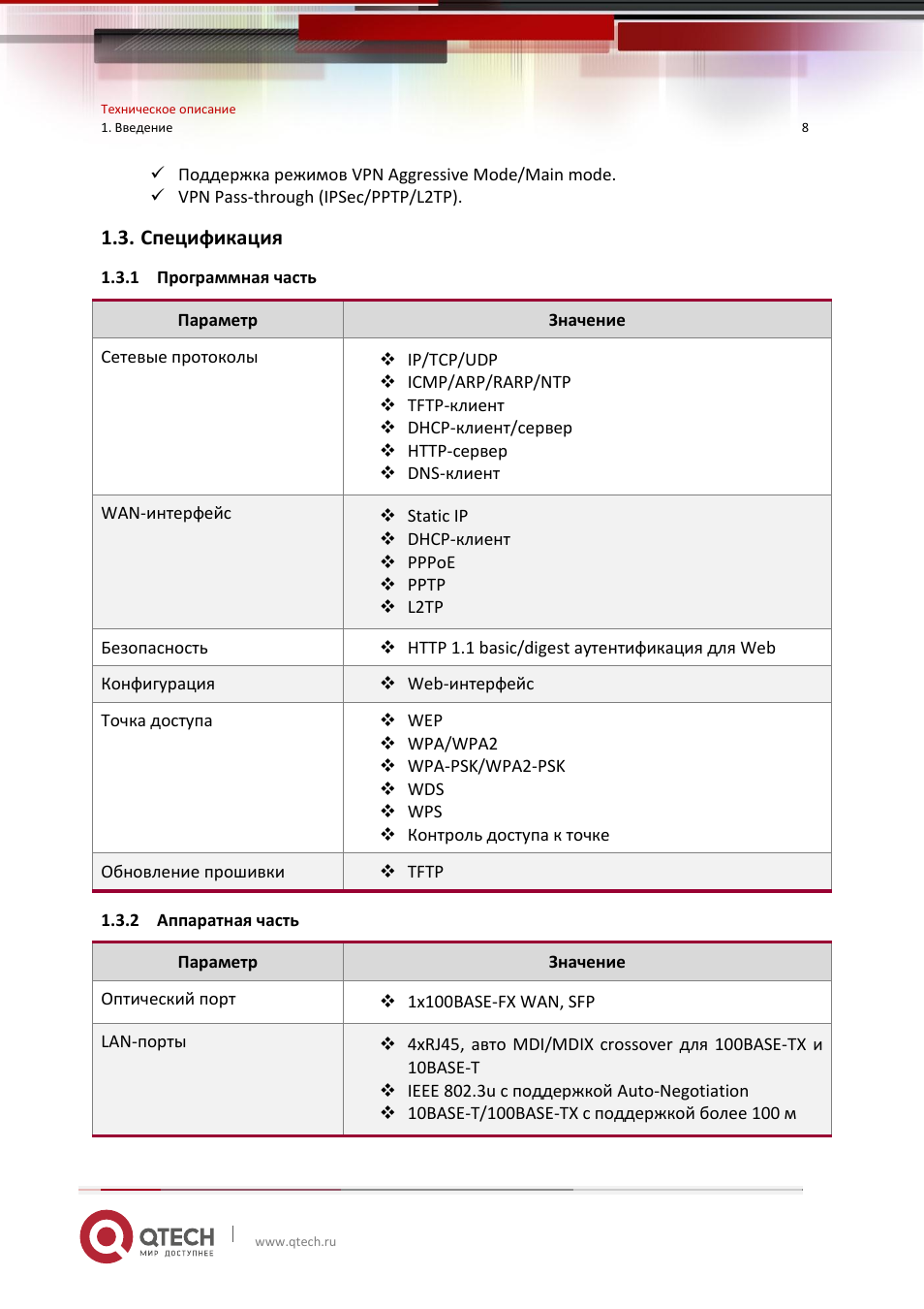 Спецификация, Программная часть, Аппаратная часть