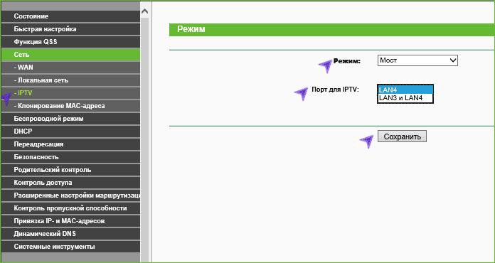 Настройка IPTV Настройка IPTV