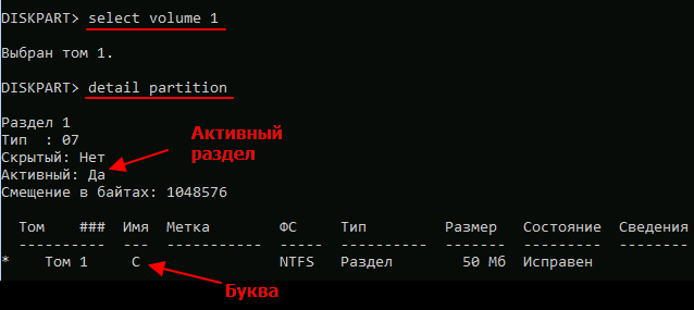 активный раздел активный раздел