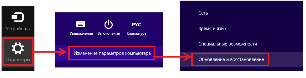 02 01 vhod v uefi