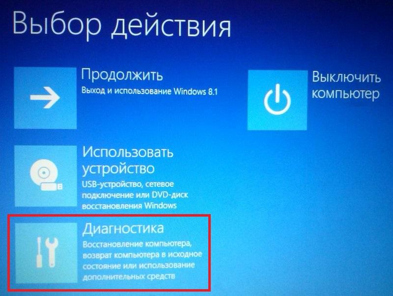 Выбор действия