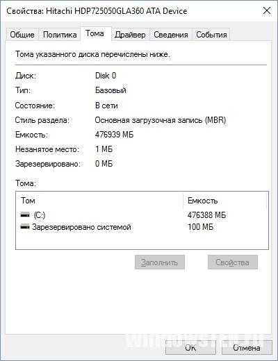Информация о стиле раздела