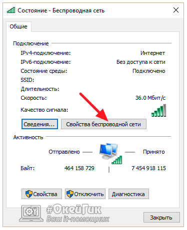Шлюз, установленный по умолчанию, не доступен: как исправить ошибку Windows