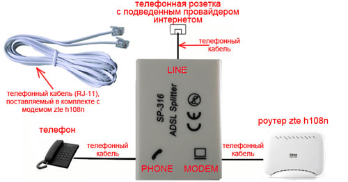 Что идет в комплекте с H108N Комплектация H108N