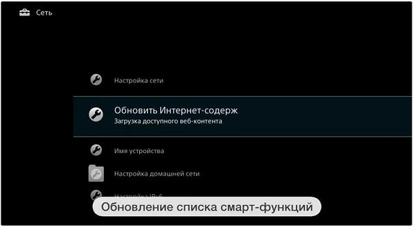 Обновить интернет-содержимое