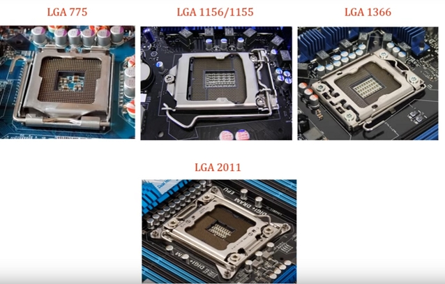 Популярные сокеты intel