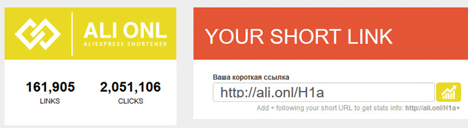 сокращение ссылок ali.onl