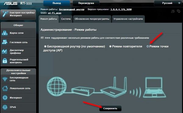 Выбор режима точки доступа