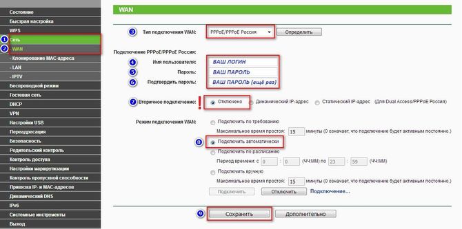Настройки PPPoE