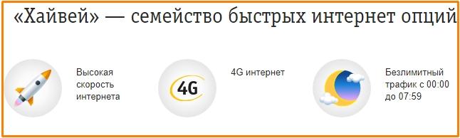 хайвей билайн предоплата