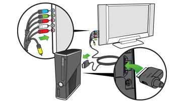 Как подключить XBOX 360 к старому телевизору?