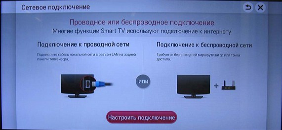 Как подключить интернет к телевизору через Wi-Fi и кабель?