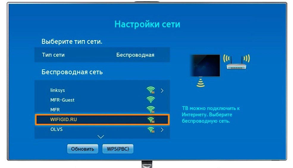 Wi-Fi адаптер для телевизора Samsung: как выбрать и подключить?