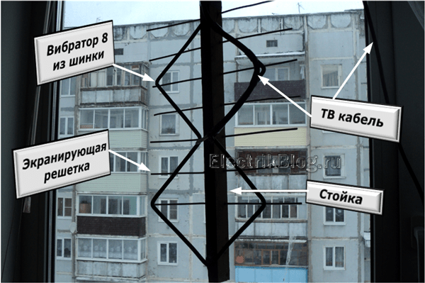 Антенна Харченко