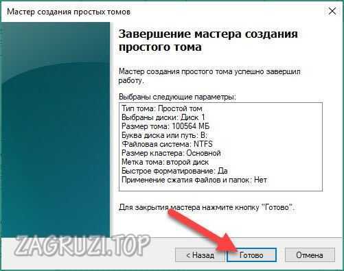 Завершение создания тома