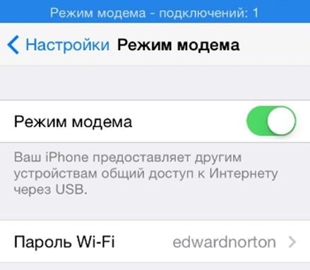 количество подключений количество подключений