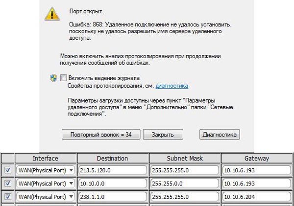 Ошибка 868