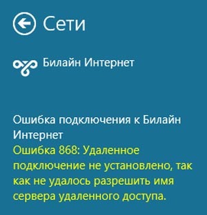 Ошибка 868