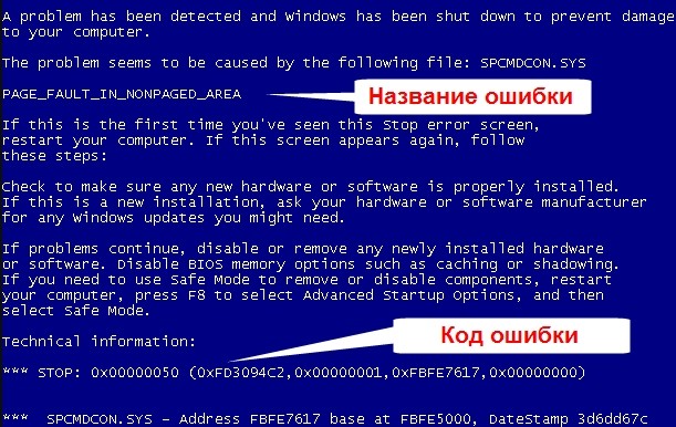 Код ошибки BIOS и название ошибки