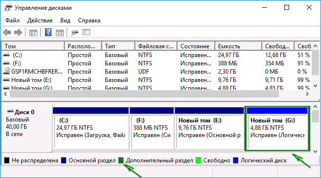 extended-partition-on-disk.png