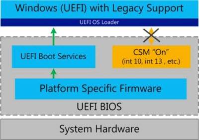 windows8-uefi.jpg