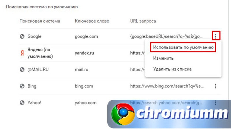 Этот параметр включен администратором Chrome - как решить проблему