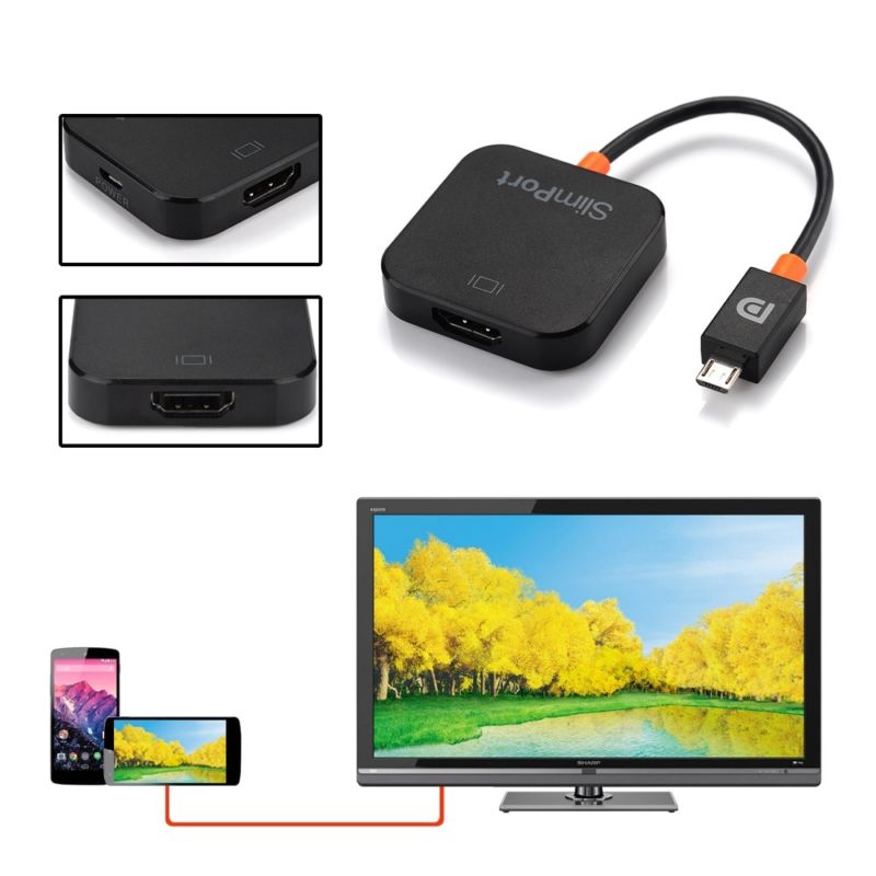 SlimPort