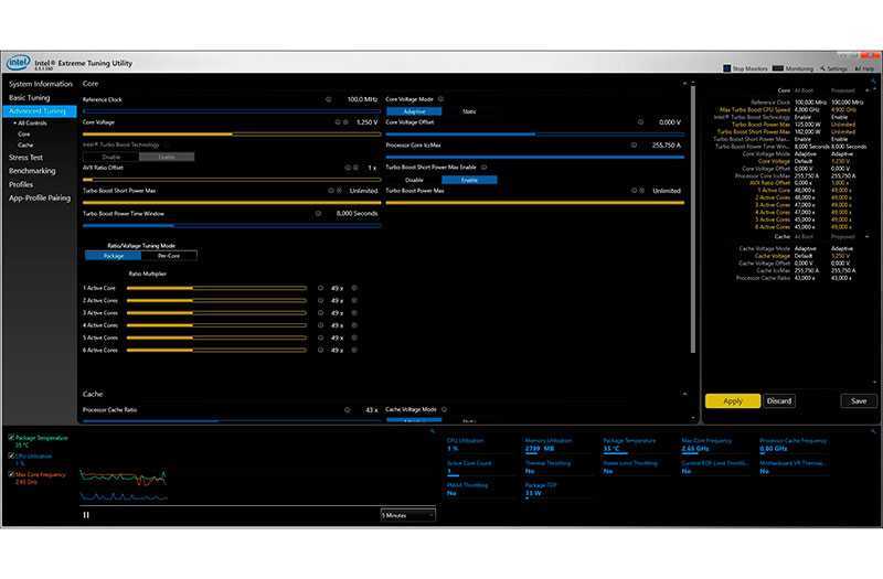 Программа для разгона процессора intel core i5