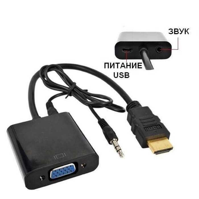 Как из монитора сделать телевизор