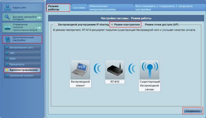 Режим работы