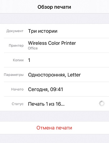 Процесс печати
