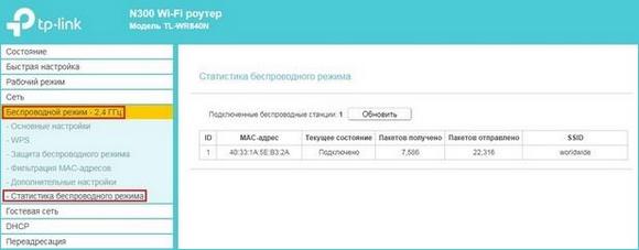 Статистика подключений