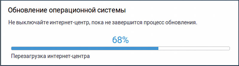 Процесс обновления ПО