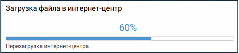 Процесс загрузки прошивки