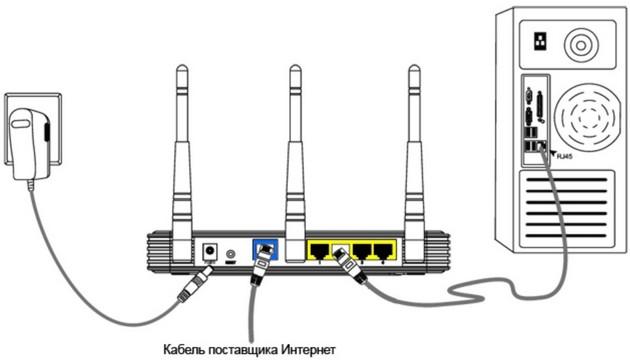 Схема подключения роутера tp-link