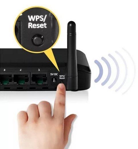 Кнопка wps на роутере