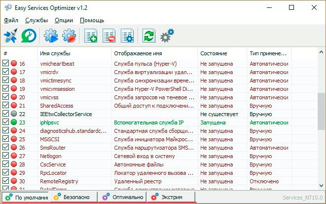 Изи сервис оптимайзер