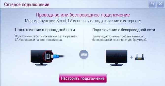 Iptv билайн на телевизоре