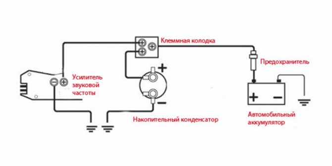 подключить накопитель к усилителю и сабвуферу