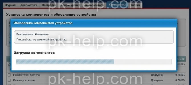 Процесс обновления микропрограммы Zyxel