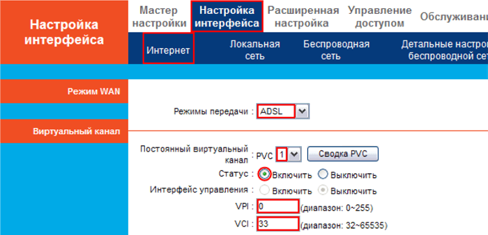 режим передачи