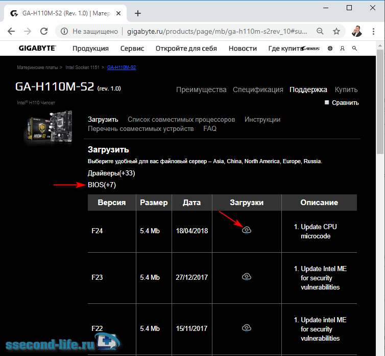 Скачивание BIOS для материнской платы Gigabyte