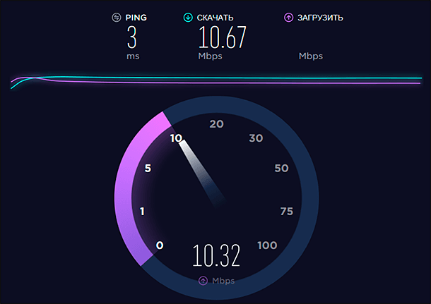 speedtest