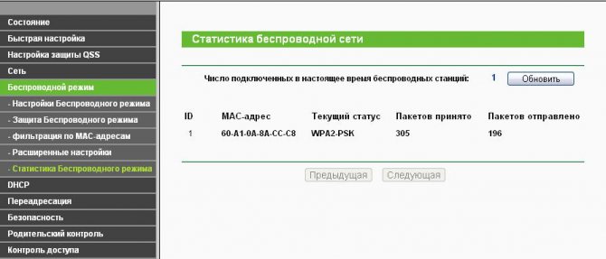 Статистика клиентов на TP-Link