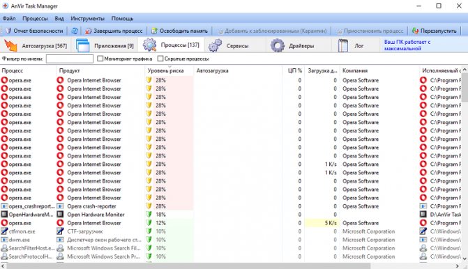 Запуск AnVir Task Manager